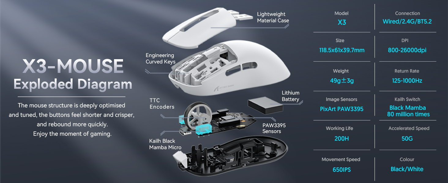 Wireless Gaming Mouse Programmable Buttons, Gaming Accessories for PC/Laptop/Mac