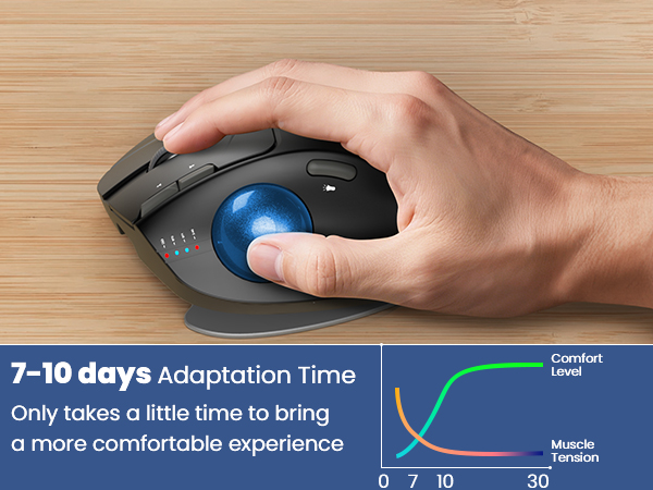 Wireless Trackball Mouse, Ergonomic Bluetooth Rechargeable Computer Mouse-Blue Ball