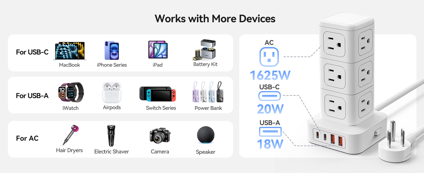 surge protector with usb ports surge protector outlet extension cord surge protector