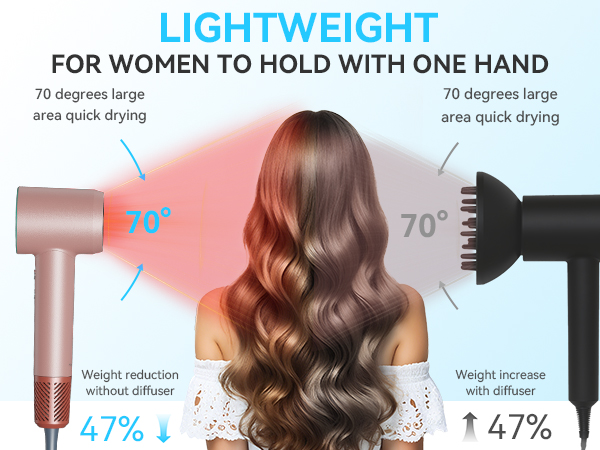 hair dryers for women