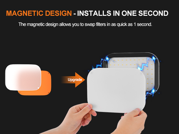Magnetic Design - Installs in one Second