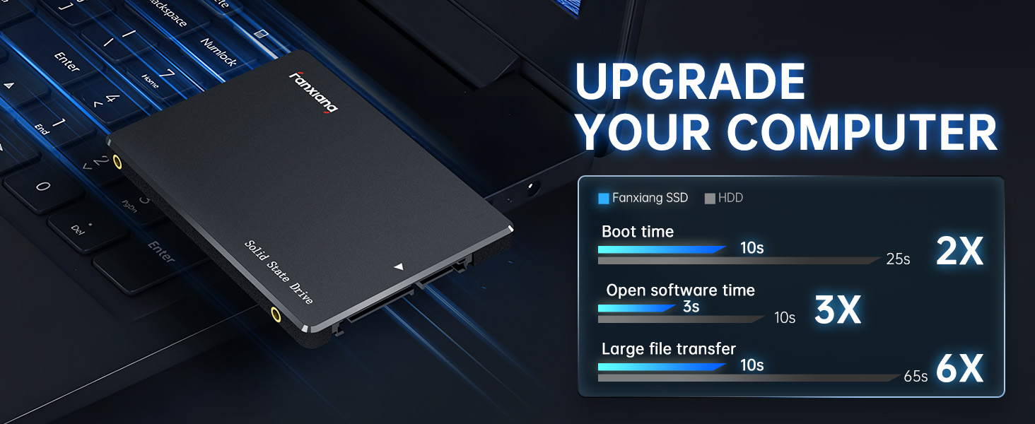 ssd solid state drives 2tb ssd ssd 1tb 4tb ssd ssd 2tb 1tb ssd 4tb sata ssd 2.5 ssd 1 tb ssd 2 tb
