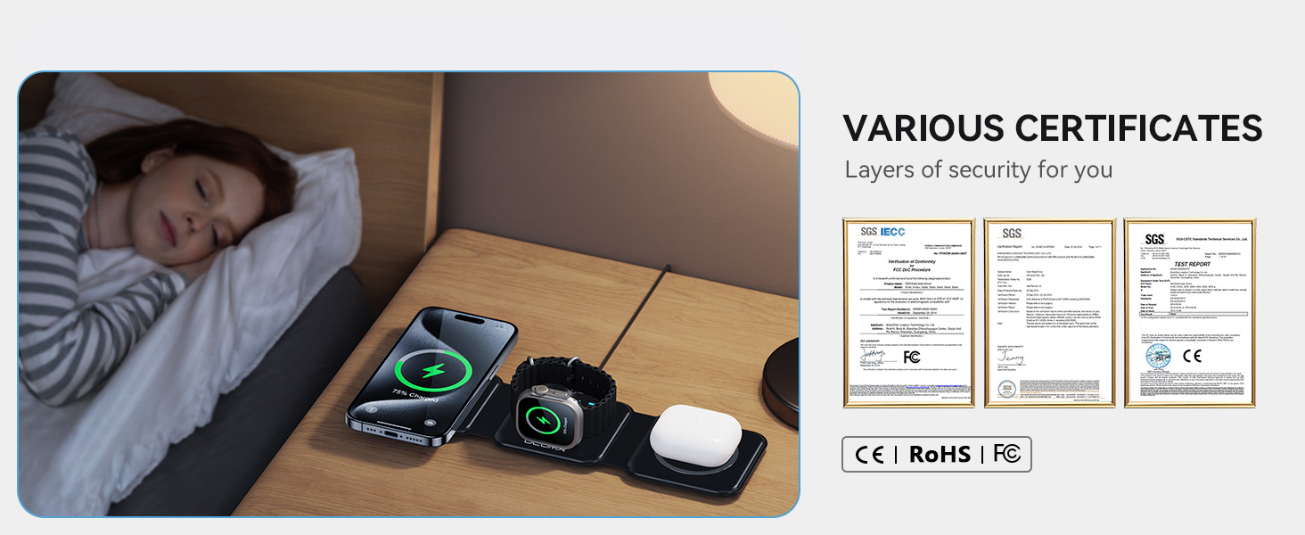 Multiple safety certifications