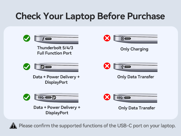 docking station dual monitor