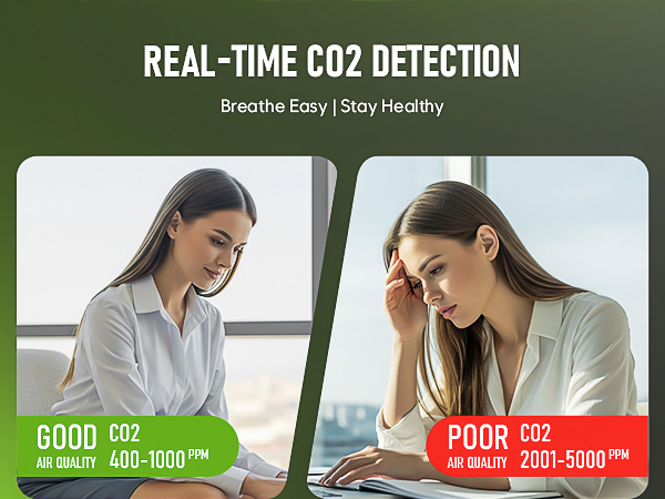 air quality monitor indoor