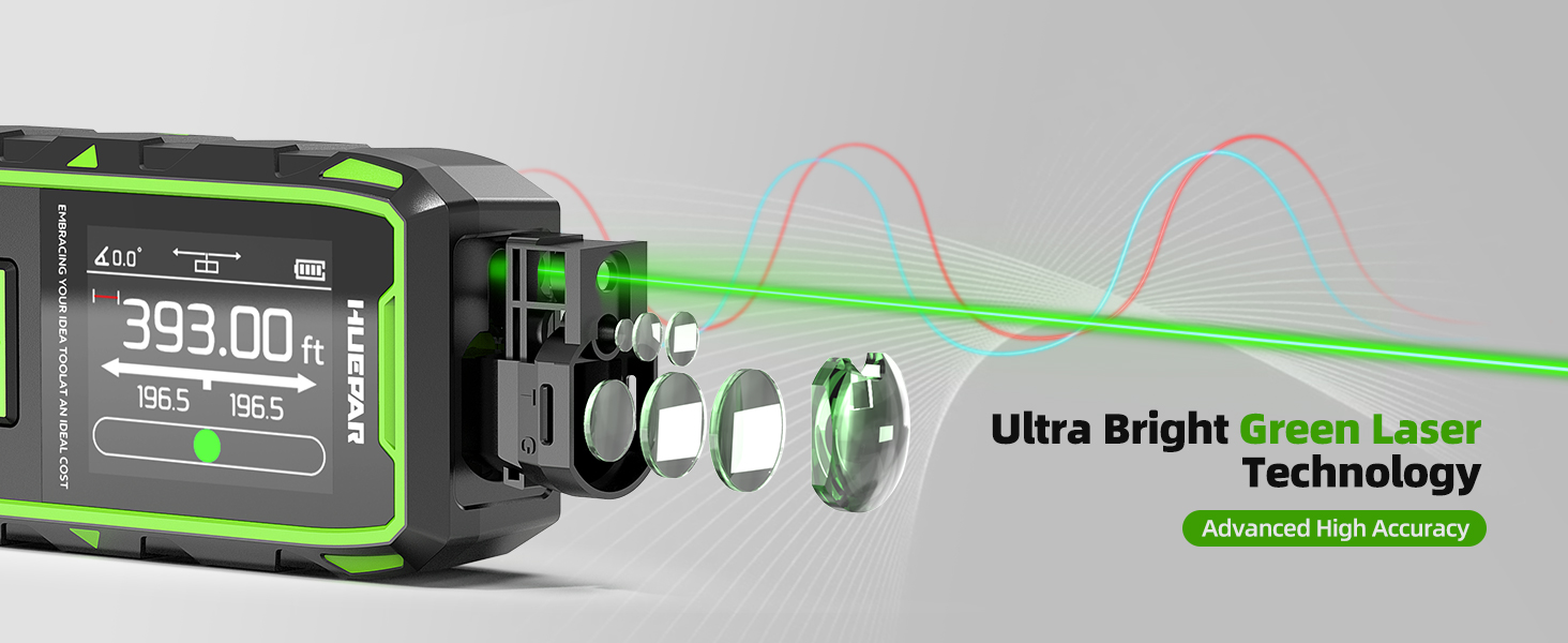 laser measuring tool
