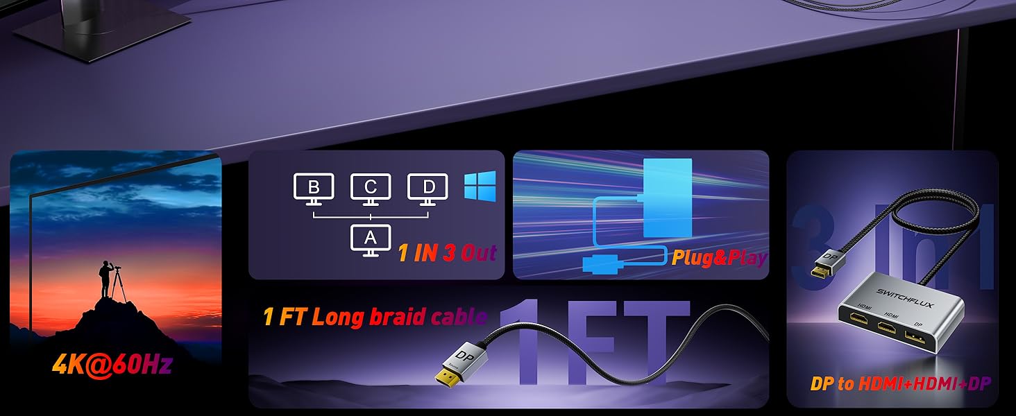 DP to HDMI splitter with DP adapter