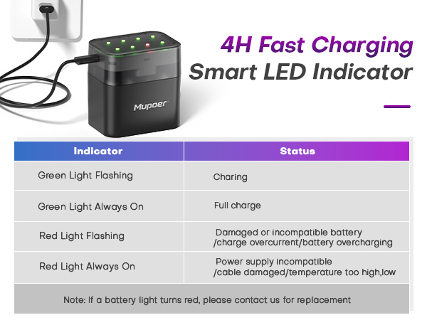 rechargeable aa battery with charger