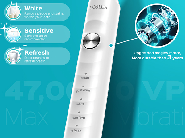 Electric Toothbrush for Adults and Kids Travel Cepillo de dientes eléctrico para adultos y niños