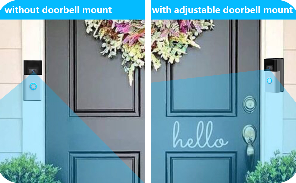 ring doorbell door mount