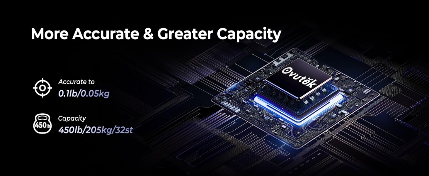 Professional Smart Scale for Body Weight, BMI, Body Fat, Muscle Mass