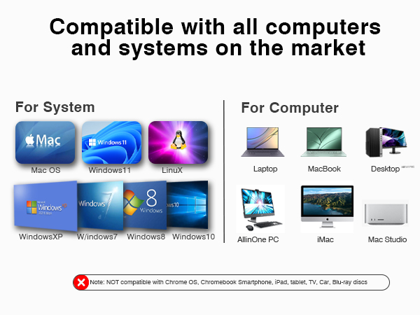 external disc drive