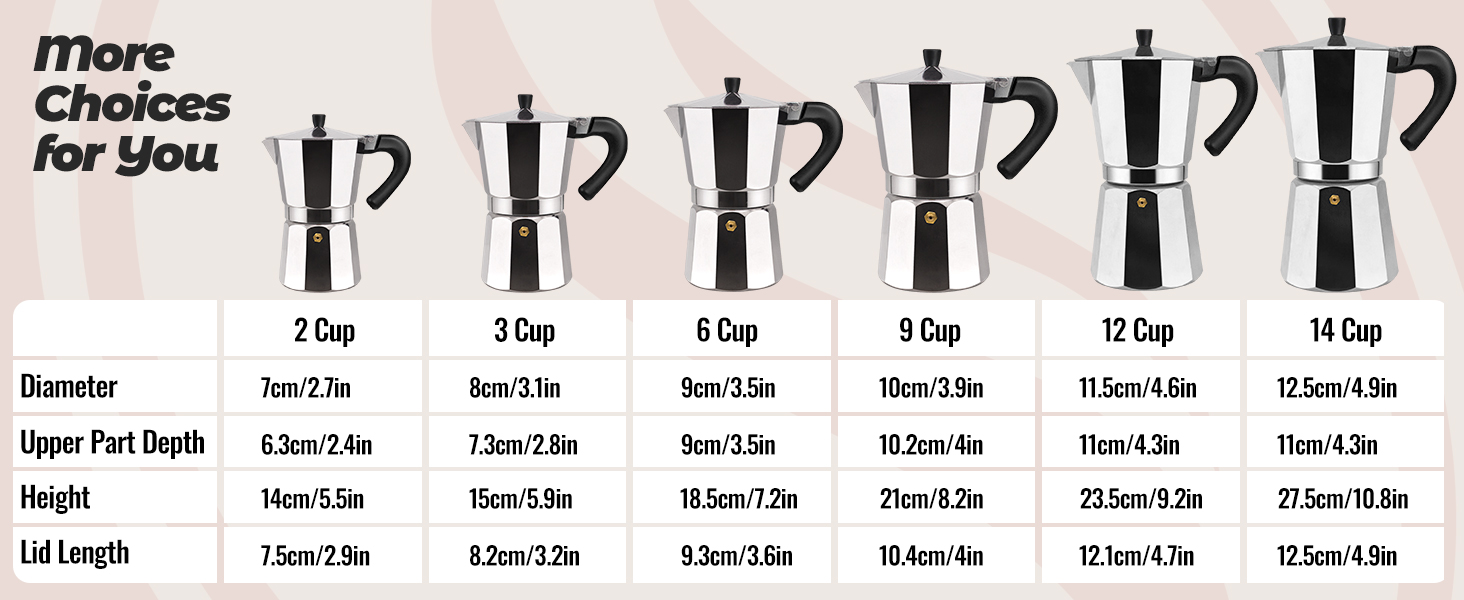 moka pot Aluminum