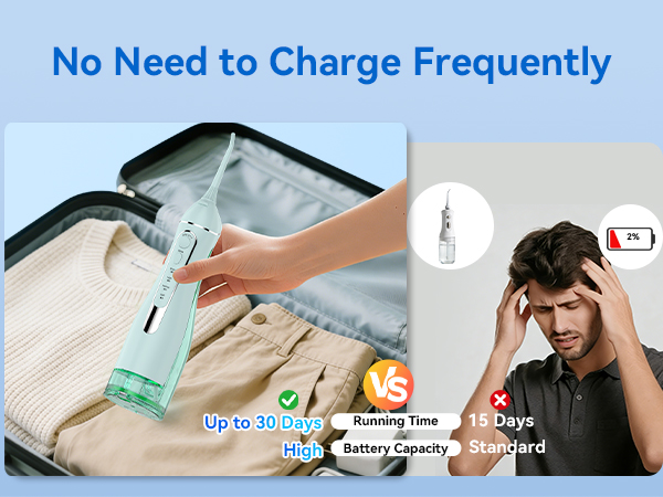 long battery life water flosser