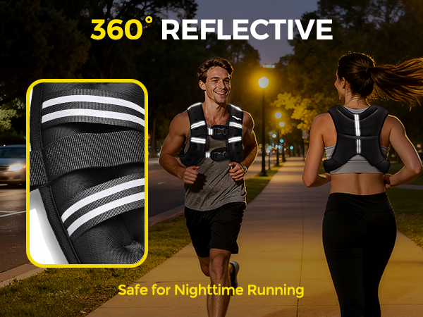 360°Reflective Strips