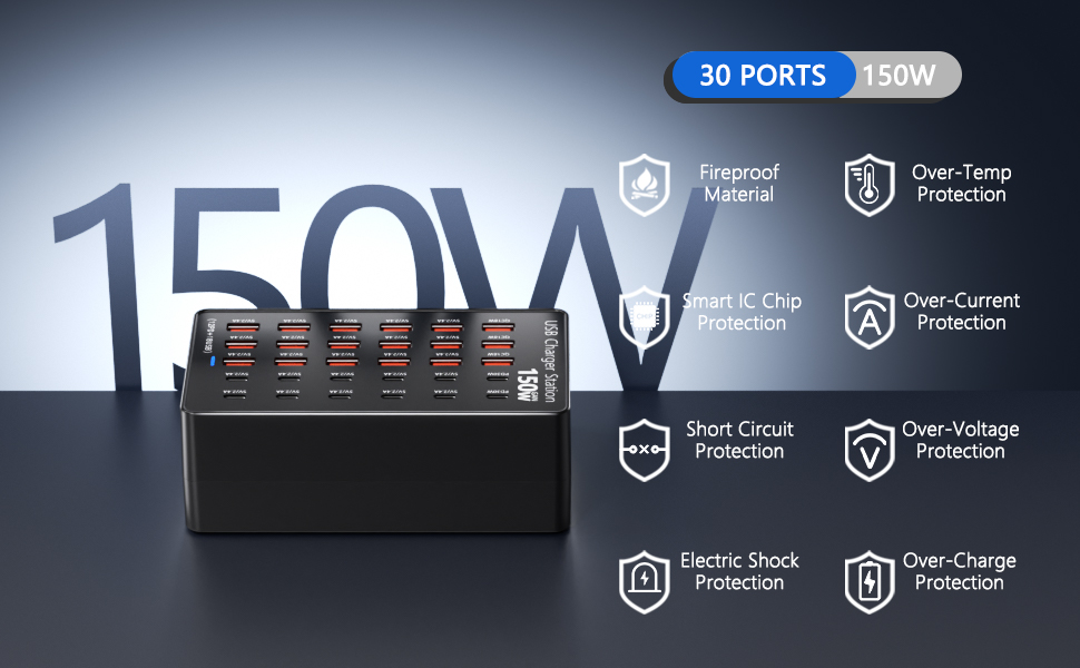 Text shows '150W', '20 PORTS USB'. Product shows charging station with multiple USB ports and protection features including over-temp, short-circuit, over-current, and over-voltage protection icons displayed.
