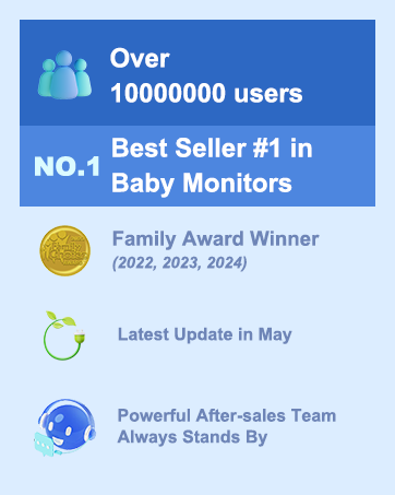 HelloBaby upgraded baby monitor