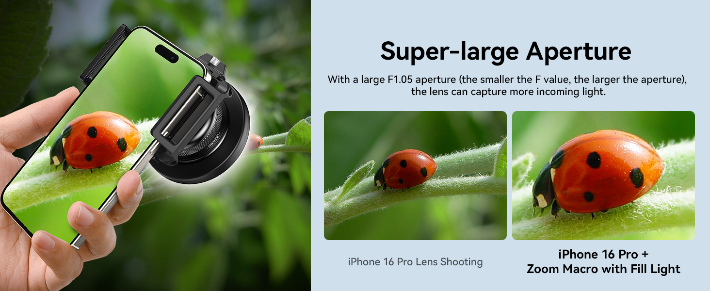 Super-large Aperture