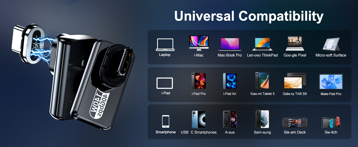 magentic usb c adapter 140W
