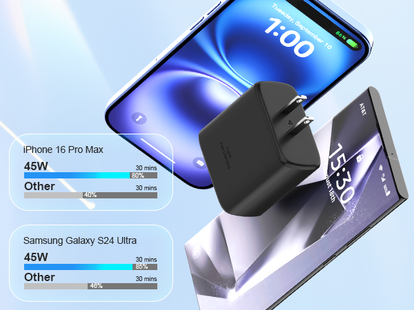rapid charger android type c