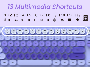 keyboard and mouse wireless