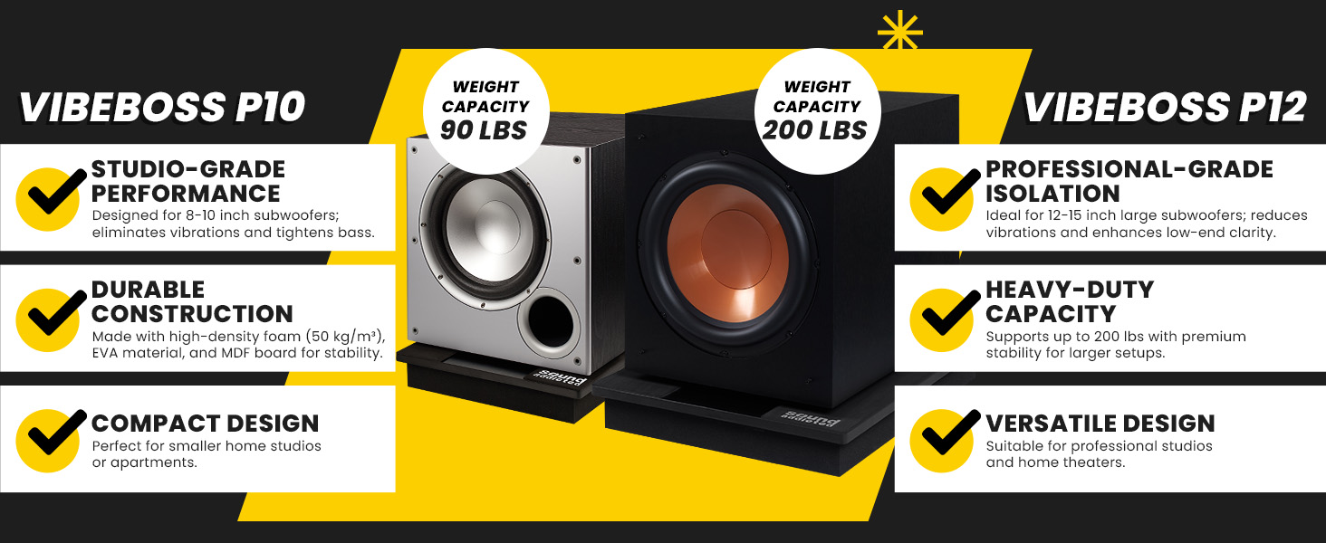 Subwoofer Isolation platform 