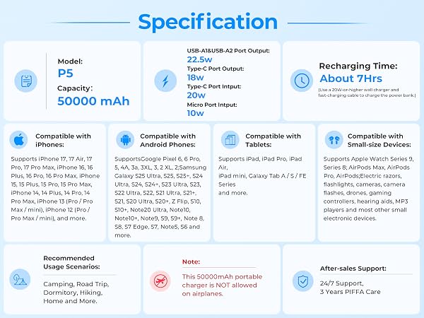 Specification