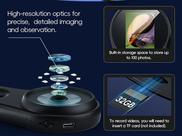 Technical diagram showing optical lens components and 32GB memory card feature for a camera device. Built-in storage space advertised for 100 photos.