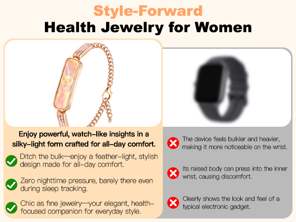 fitness tracker