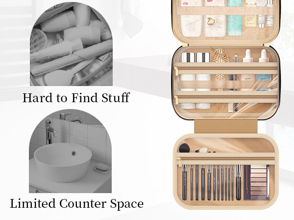 Travel Toiletry Bag