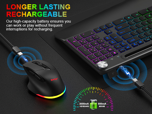 RECHARGEABLE KEYBOARD AND MOUSE