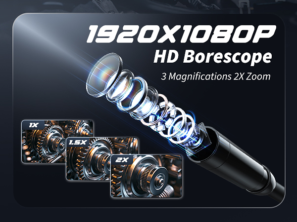 endoscope camera with light