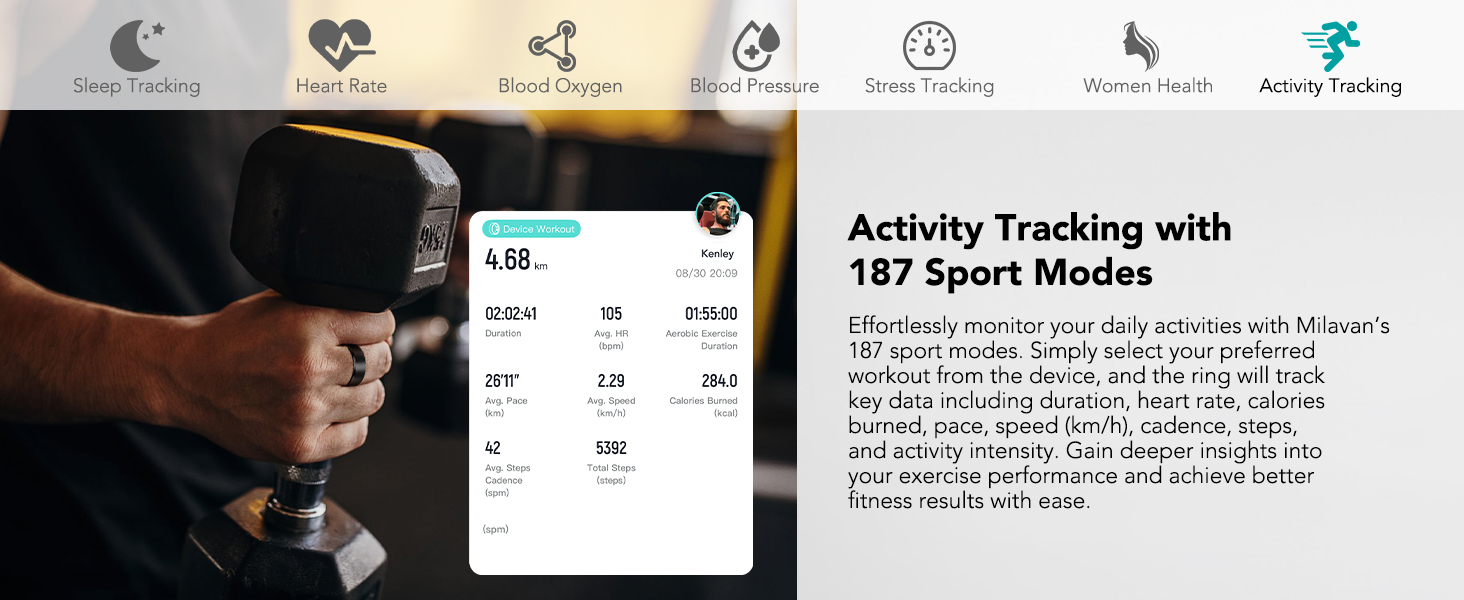 ACTIVITY TRACKING