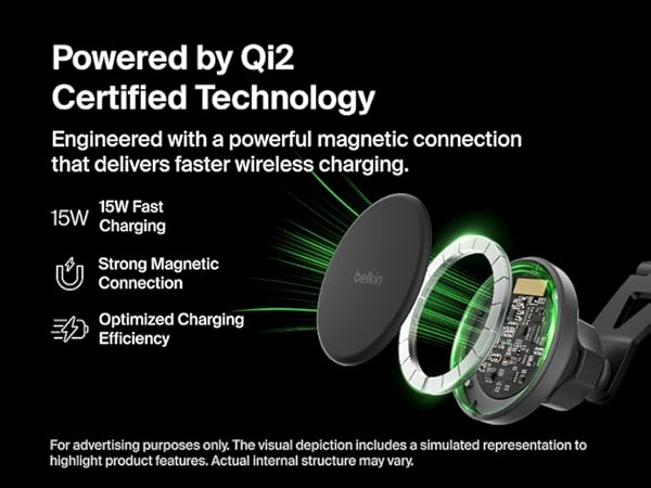 Belkin Wireless Charging EV Car Mount