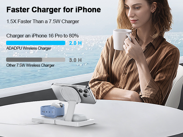 apple 3 in 1 charging station magsafe