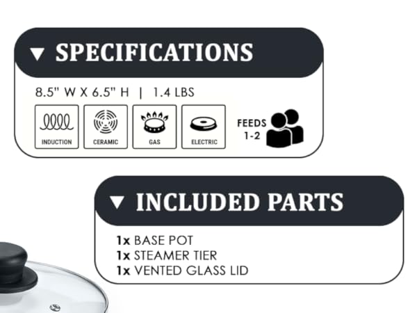 specifications