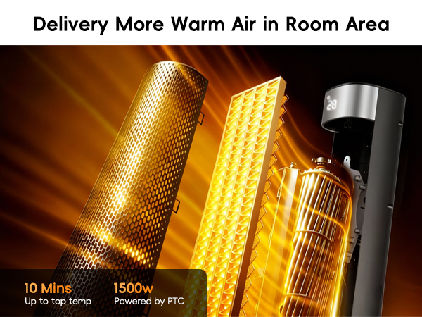 space heater,room heater,office heater,space heaters for indoor use,heaters for indoor use