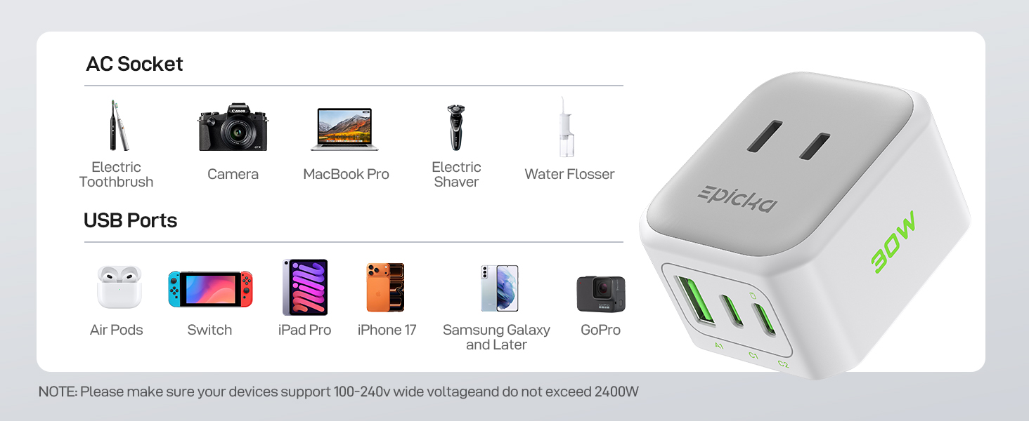 european travel plug adapter charger travel essentials for men women girl portable type c charger