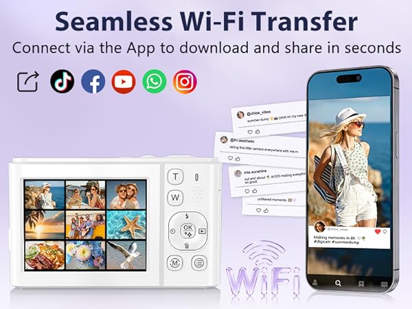 WiFi digital camera for transferring photos and videos to a phone through the app