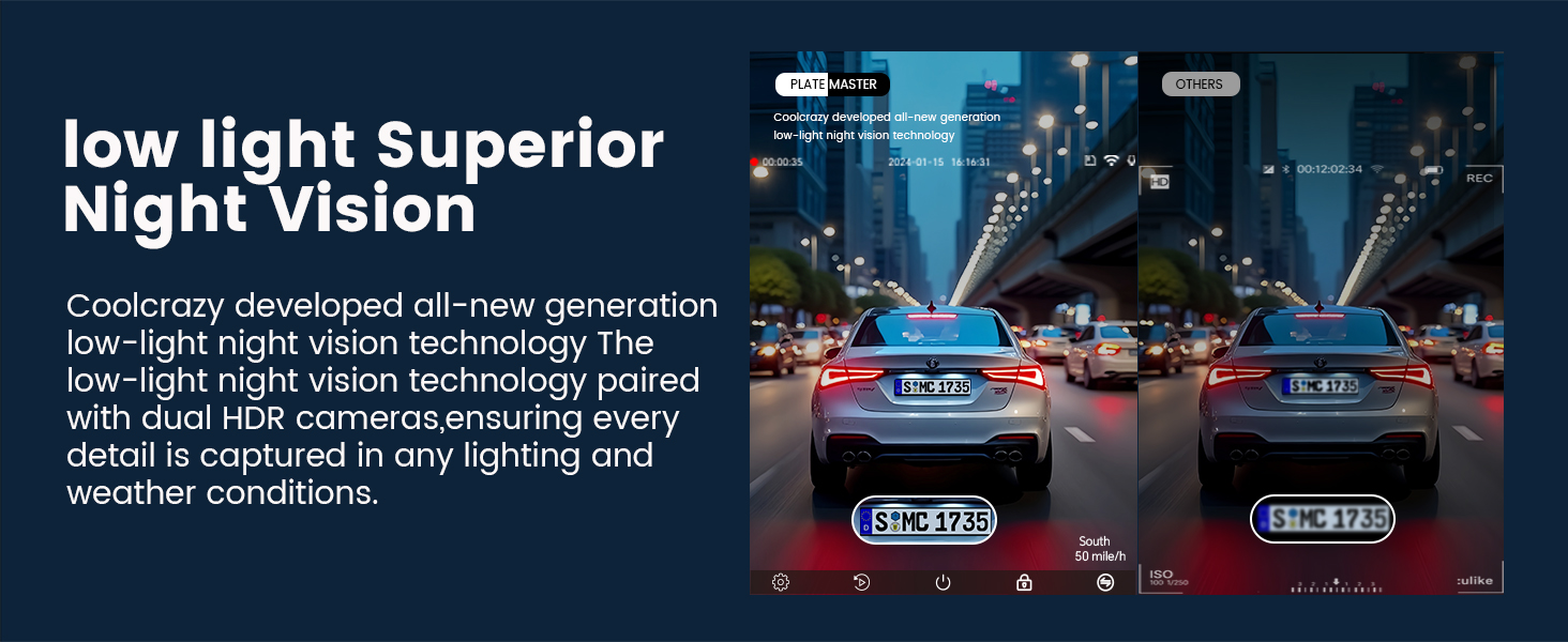 low light superior Night Vision