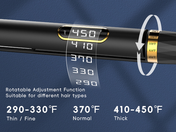 5 Adjustable Temperature &amp; LCD Display