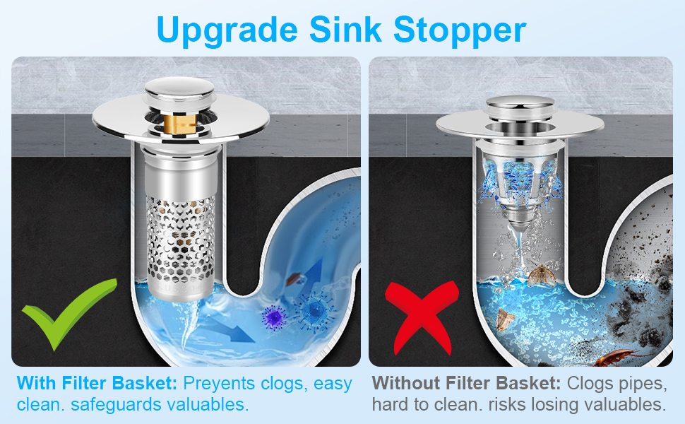 sink stopper bathroom drain