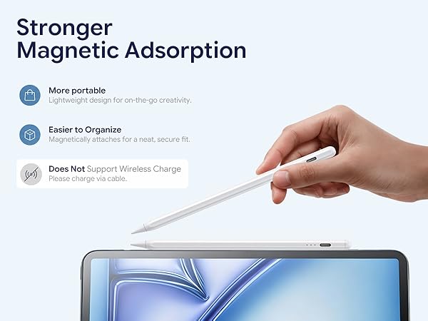 Magnetic Adsorption