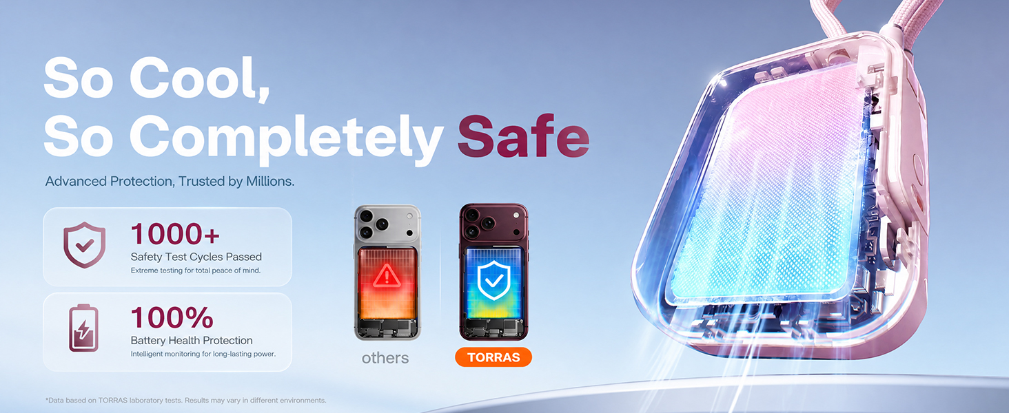 Safe power bank with smart temp control and upgraded cells, durable for 1000+ charge cycles