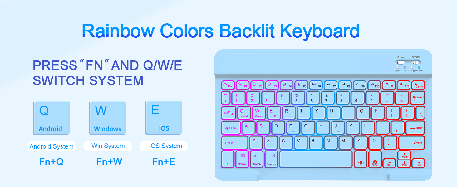 blue ipad air 5th gen keyboard case