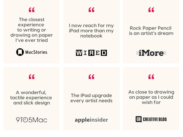 Featured in Wired, iMore, MacStories, 9to5 Mac, Apple Insider, and Creative Bloq
