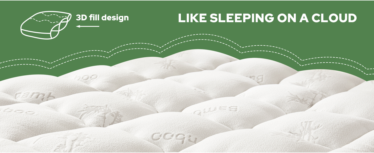 BEDLORE mattress topper