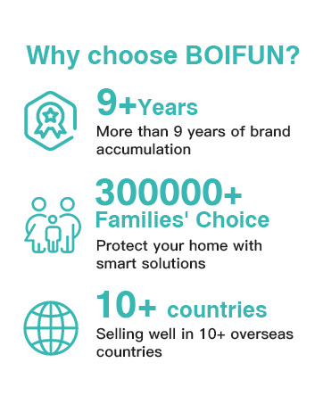 solar security camera