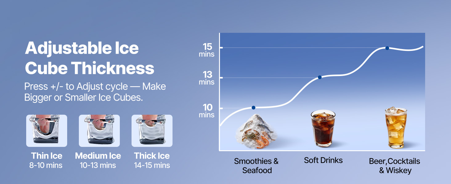 ice machine commercial