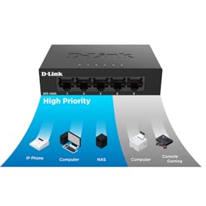 qos router cat5 wifi box unmanaged